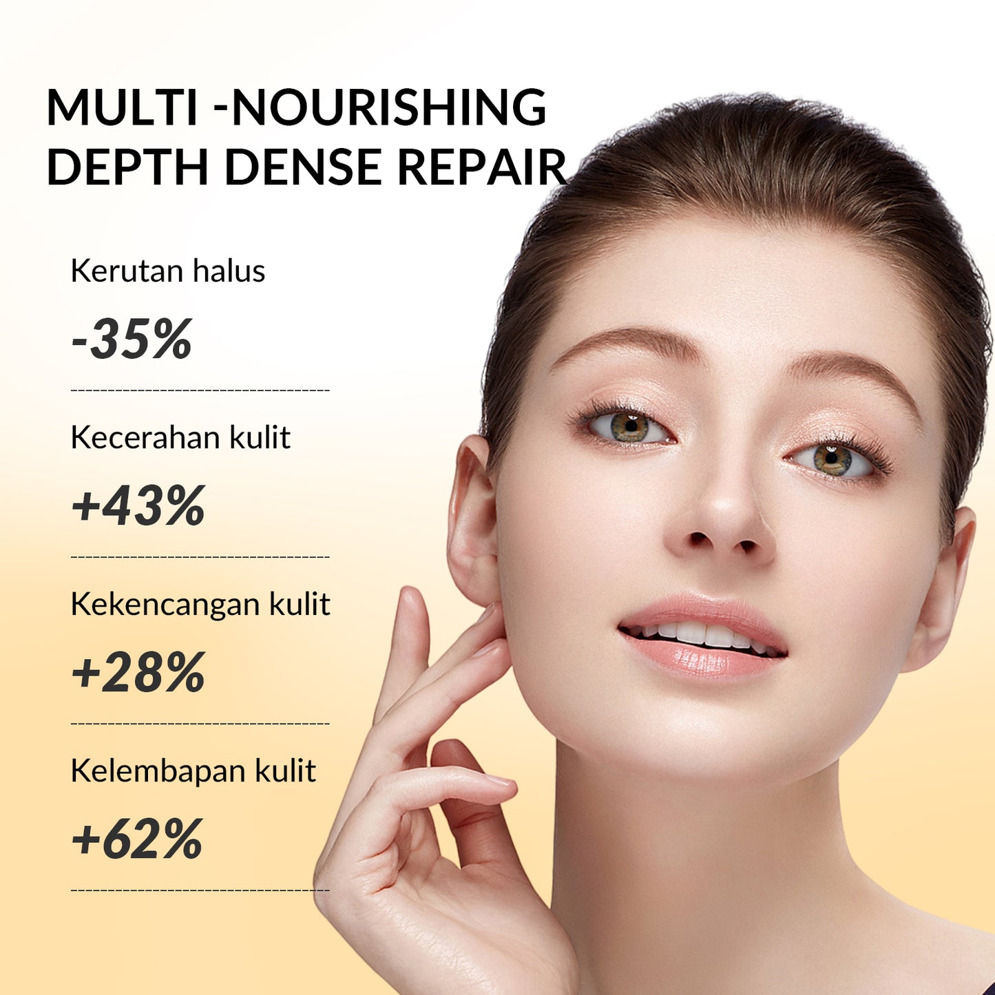 BIOSPHERE Centella Asiatica Mask 28ml