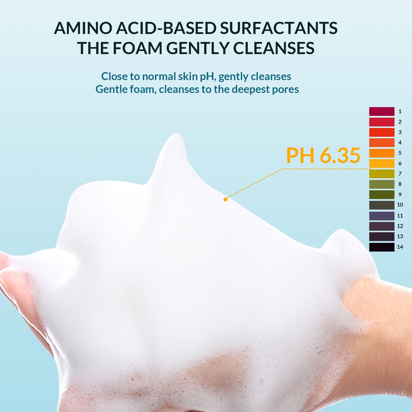 BIOSPHERE 7X Ceramide Barrier Repair Moisturizing Cleansing Mousse 100ml